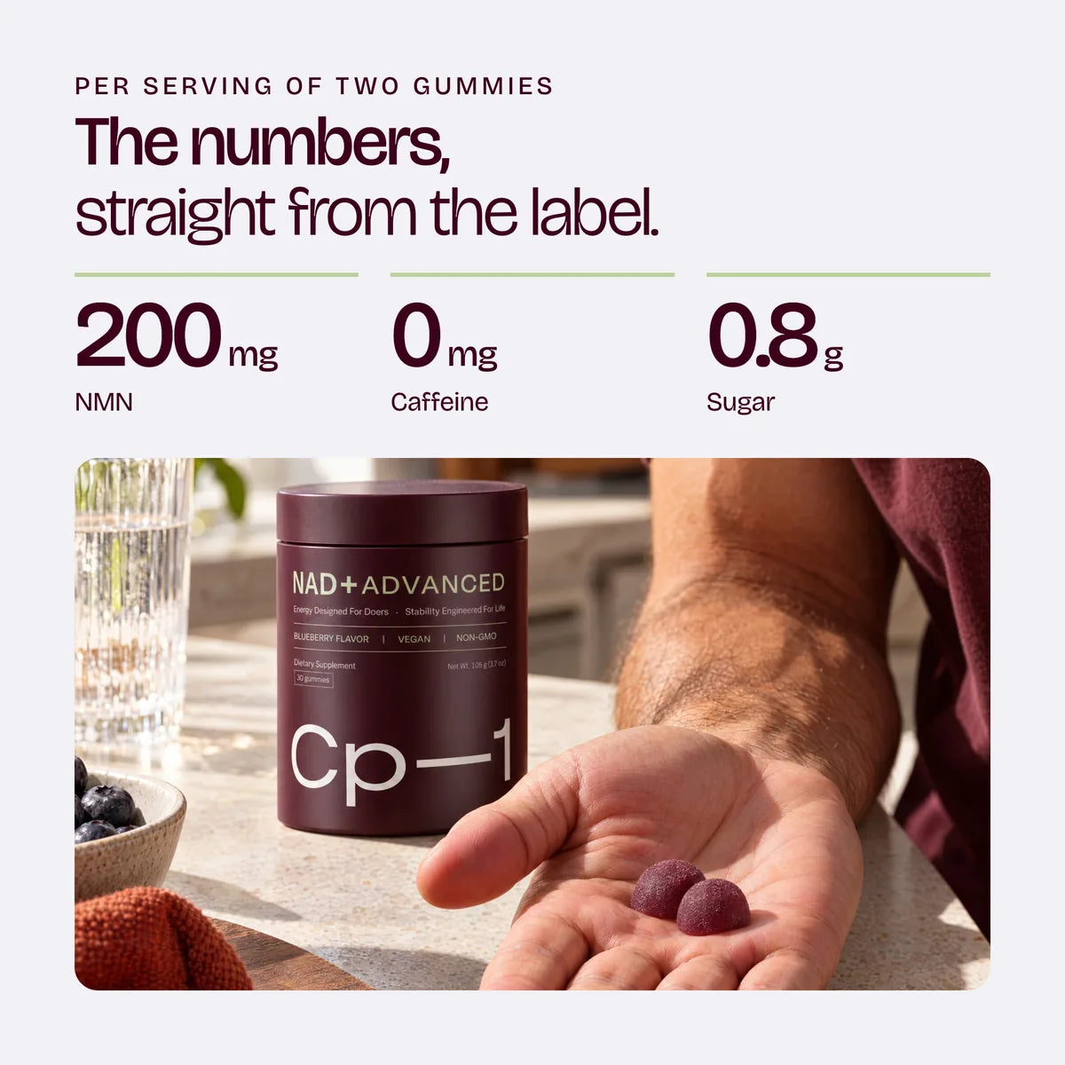 Per serving of two gummies, from the label: 200 mg NMN, 0 mg caffeine, 0.8 g sugar