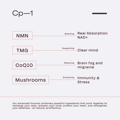 CP-1 NAD+ Advanced Supplement