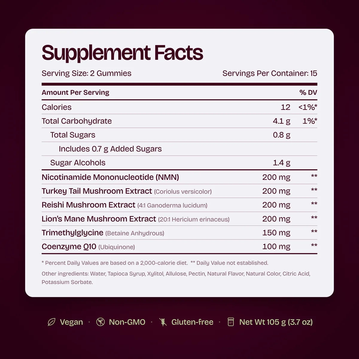 The CP-1 Supplement Facts label: 2 gummies per serving, 15 servings per jar, every amount listed
